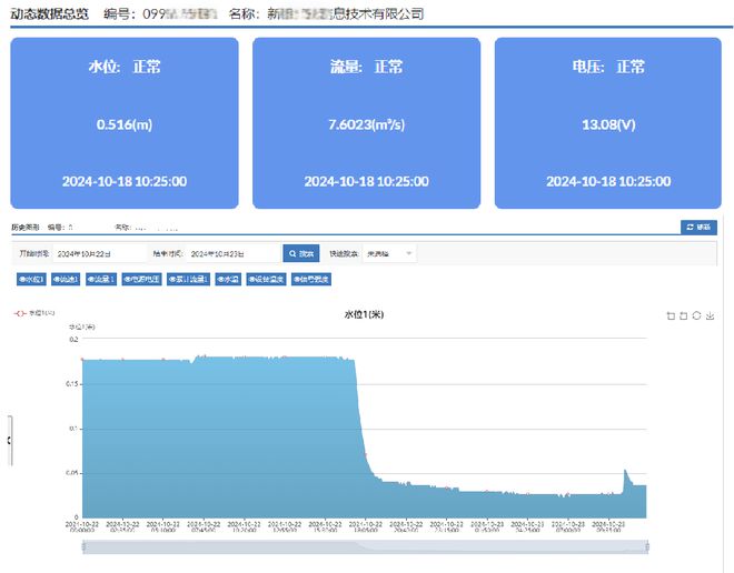 测系统：全天候实时监控避免积水灾害开元棋牌app城市道路内涝积水监(图4)