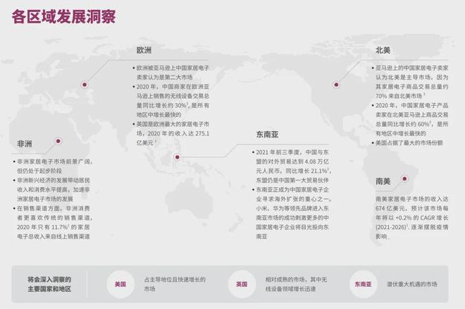 头部大卖的前提是合作高ROI红人开元棋牌试玩从工学椅到筋膜枪成为(图16)