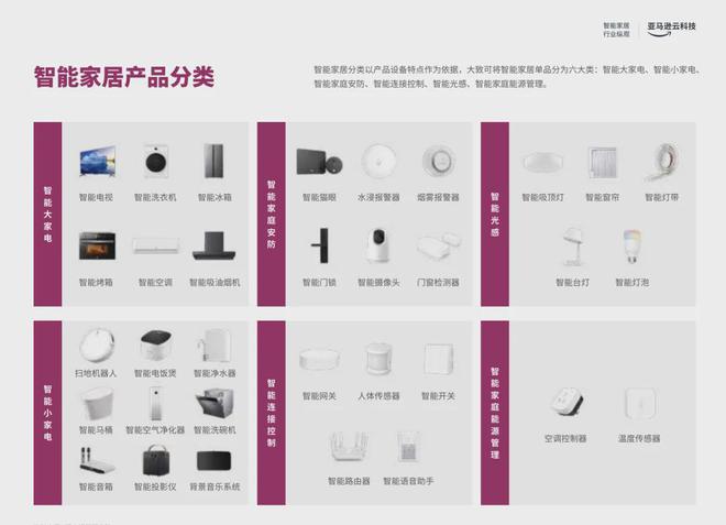 头部大卖的前提是合作高ROI红人开元棋牌试玩从工学椅到筋膜枪成为(图14)