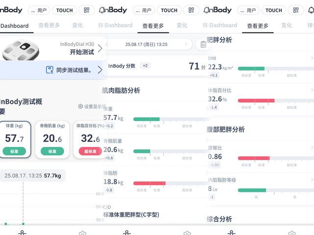 3频8电极+12项数据+97%准确率有点全面开元棋牌appInBody体脂秤H30评测：(图5)